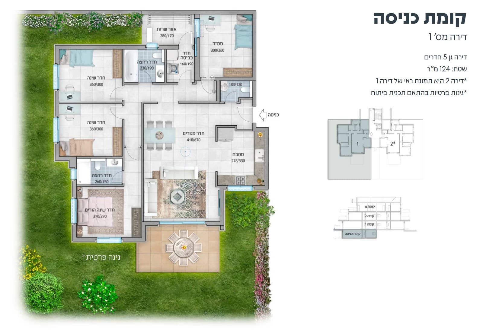 דגם עולה - כניסה