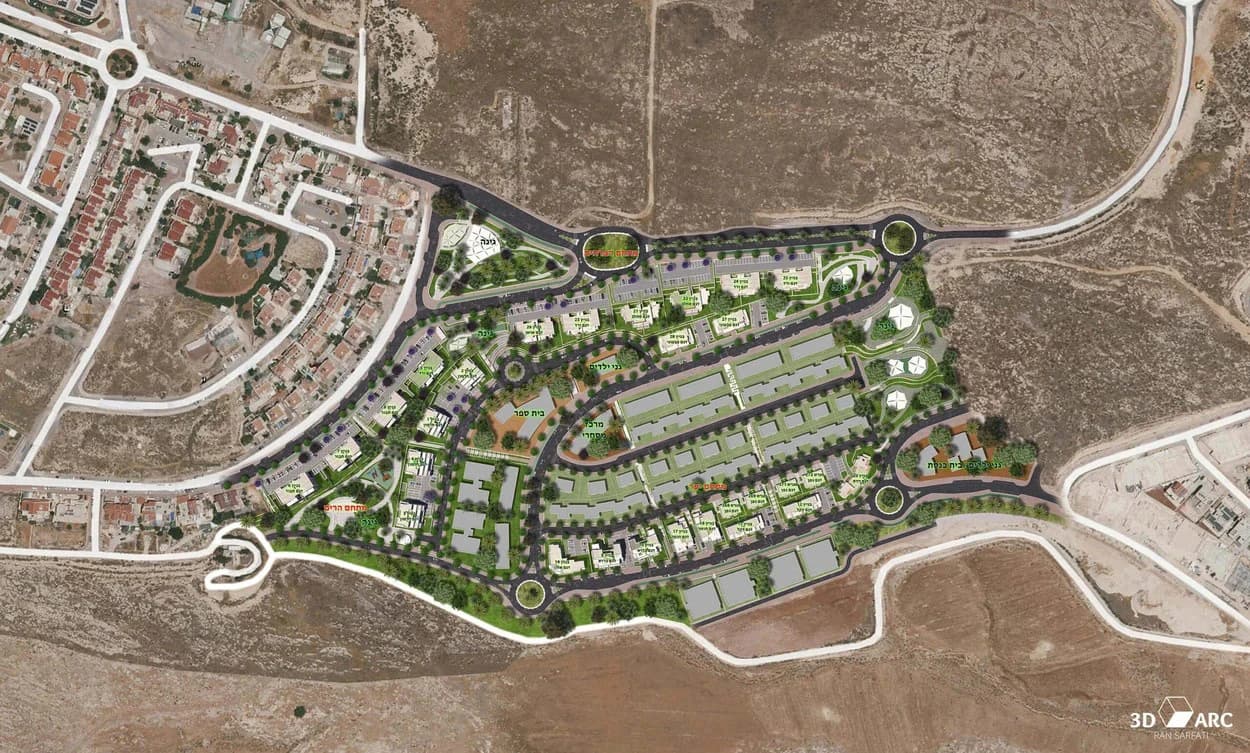 מפת הפרויקט