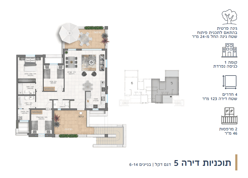 דירת 4 חדרים